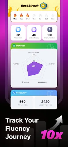 LunaSpeak: AI Speaking Coach screenshot