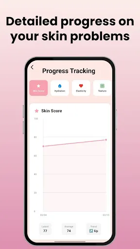 Skin Care Scanner: GlowUp screenshot