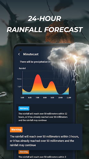 Great Weather screenshot