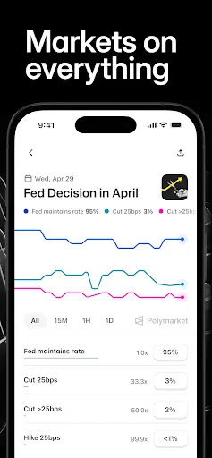 Polymarket screenshot
