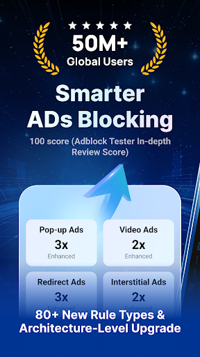 Free Adblocker Browser:Adblock screenshot