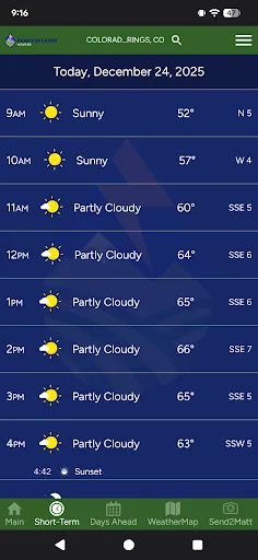 Peaks2Plains Weather screenshot