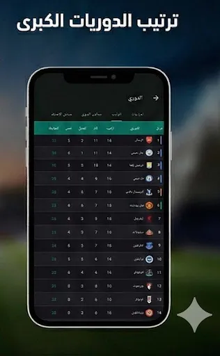 سوريا لايف screenshot