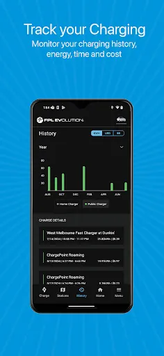 FPL EVolution screenshot