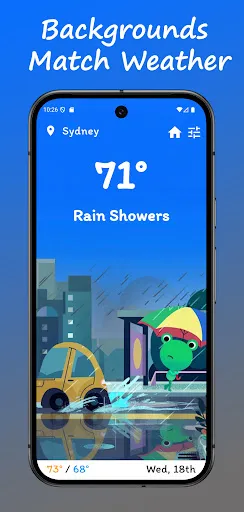 Froggy Weather screenshot