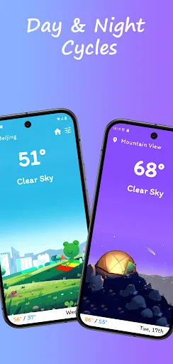 Froggy Weather screenshot