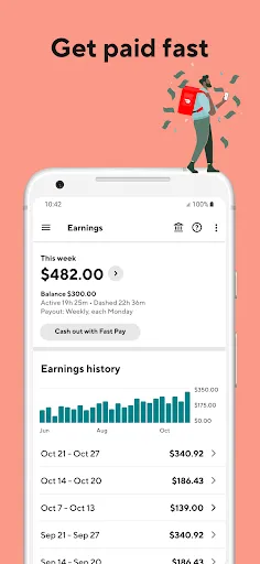 DoorDash - Dasher screenshot