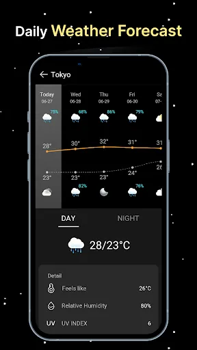 Moon Phase Calendar screenshot