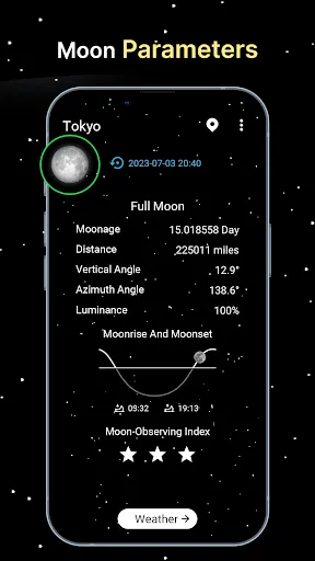 Moon Phase Calendar screenshot