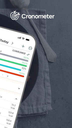 Cronometer: Calorie Counter screenshot
