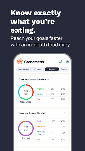 Cronometer: Calorie Counter screenshot