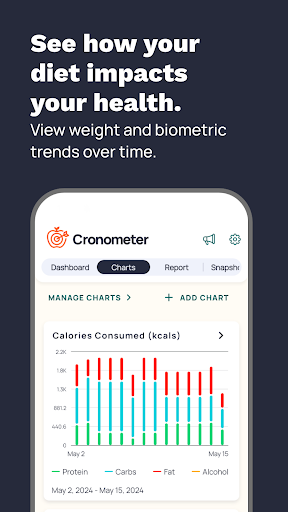 Cronometer: Calorie Counter screenshot