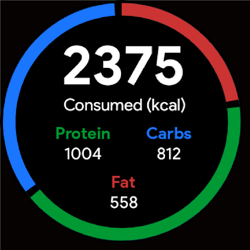 Cronometer: Calorie Counter screenshot