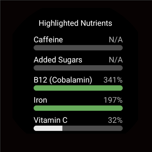 Cronometer: Calorie Counter screenshot