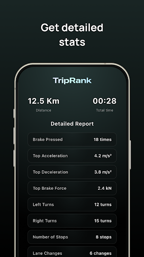 TripRank - Speed Tracker screenshot
