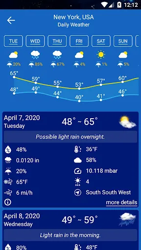Weather Forecast screenshot