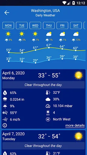 Weather Forecast screenshot