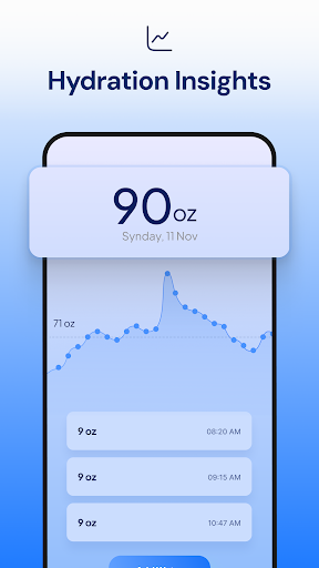 My Water Tracker & Reminder screenshot