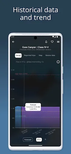 RiverApp - River levels screenshot
