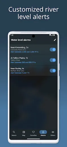 RiverApp - River levels screenshot