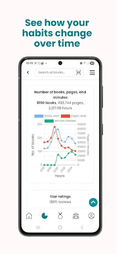 StoryGraph screenshot