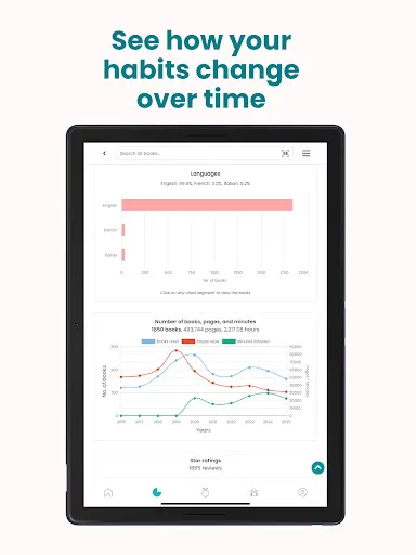 StoryGraph screenshot