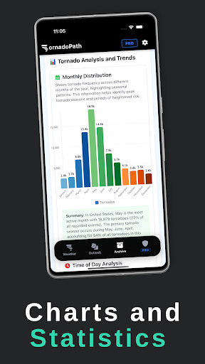 Tornado Tracker by TornadoPath screenshot
