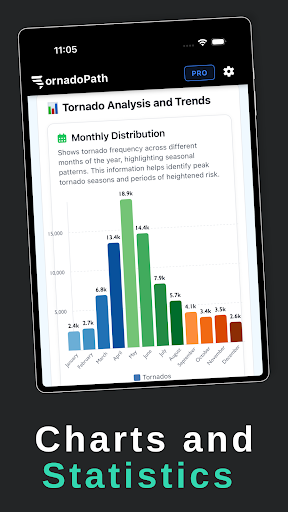 Tornado Tracker by TornadoPath screenshot