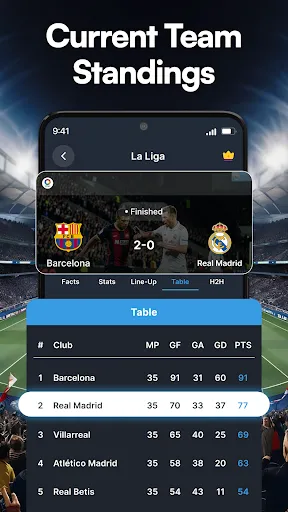 Football Live Score - Soccer screenshot
