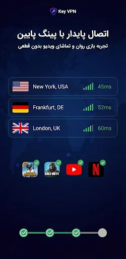 Key VPN–Secure VPN screenshot
