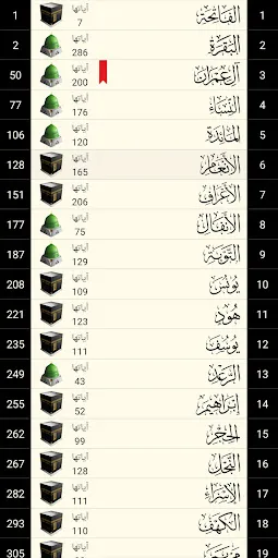 القرآن الكريم كامل بدون انترنت screenshot