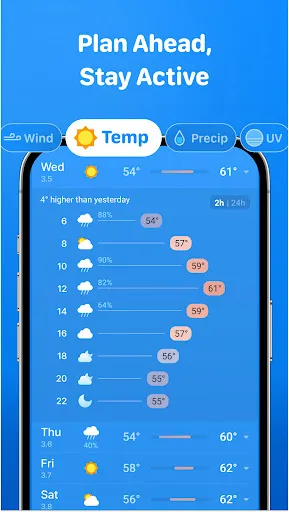 Weather & Clima - Weather Sky screenshot