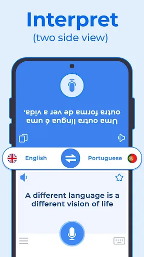XTranslate - Photo, Voice, PDF screenshot