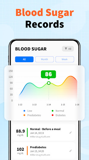 Blood Sugar - Diabetes App screenshot