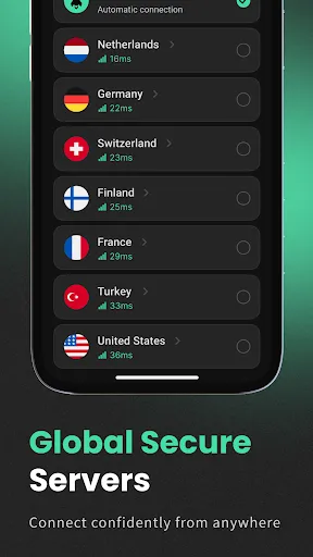 Fast VPN: Secure Speedy Proxy screenshot