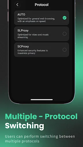 Fast VPN: Secure Speedy Proxy screenshot