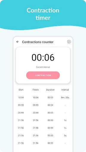 Pregnancy Tracker & Day by Day screenshot