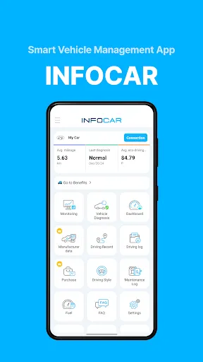 Infocar - OBD2 ELM Scanner screenshot