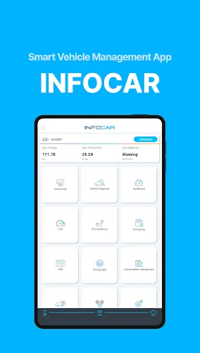Infocar - OBD2 ELM Scanner screenshot