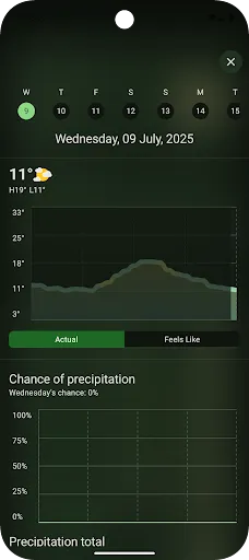 Weather You screenshot