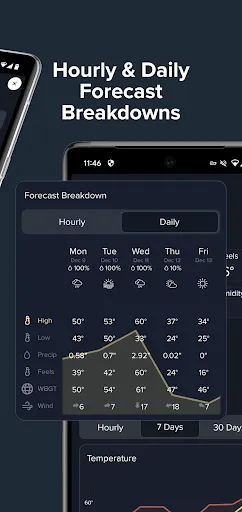 Perry Weather screenshot