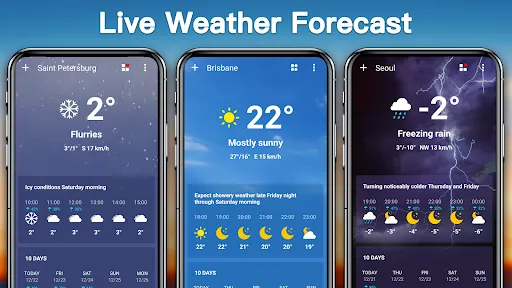 Weather Forecast screenshot