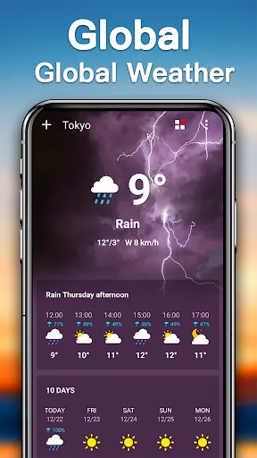 Weather Forecast screenshot