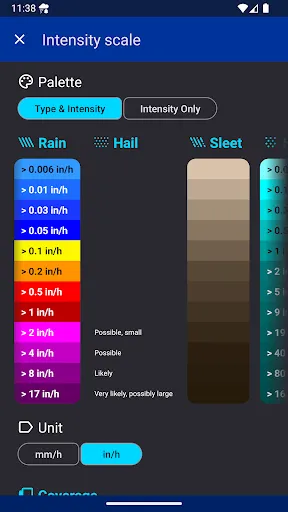 Rain Alarm screenshot