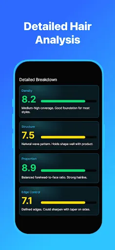 HAIR U: AI Haircut Scanner screenshot