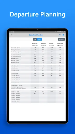 PredictWind - Marine Forecasts screenshot