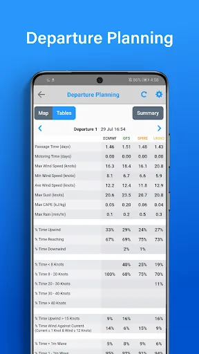 PredictWind - Marine Forecasts screenshot