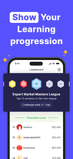 Finelo: Master Trading screenshot