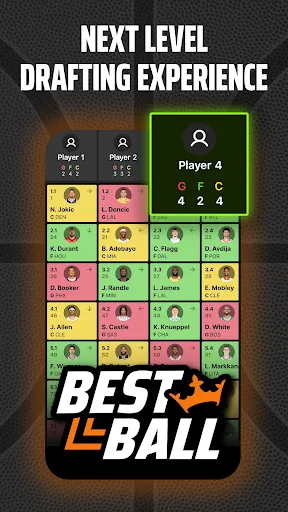 DraftKings Fantasy Sports screenshot