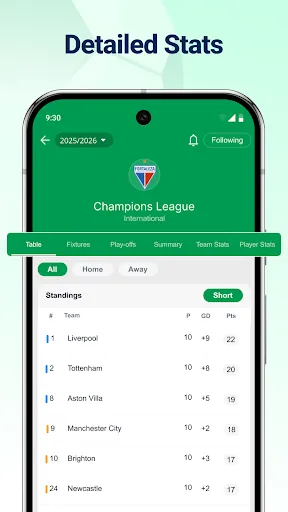Football Live Score: Soccer screenshot
